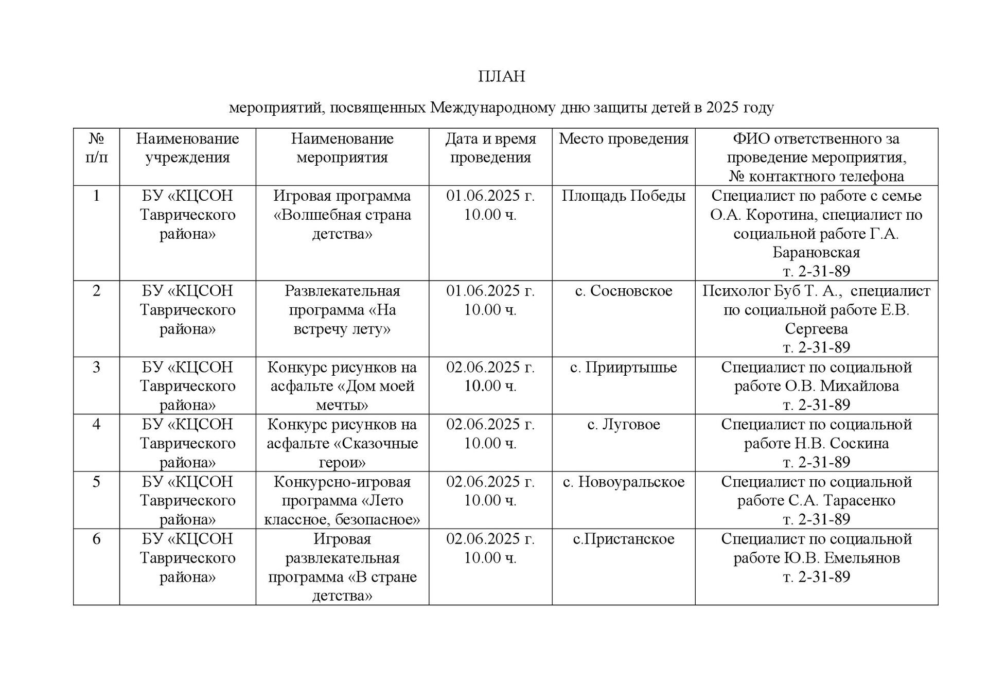 Приложение № 1